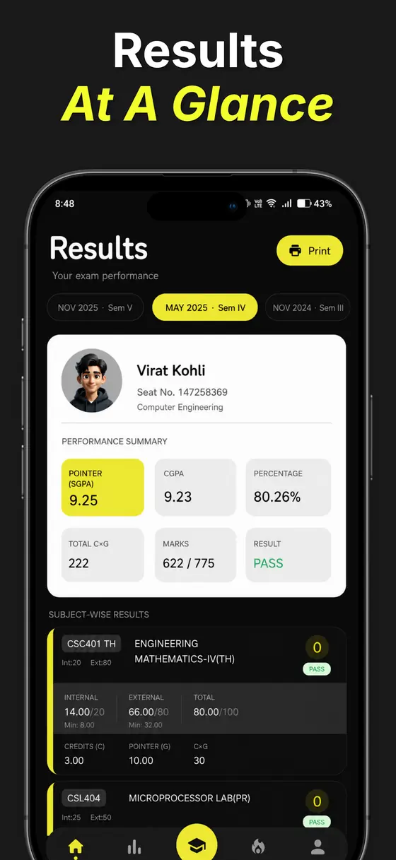 Results screen showing SGPA, CGPA, total marks and subject-wise internal and external breakdowns.